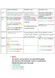 English Worksheet: presnt perfect simple