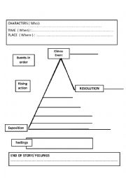 An organizer for narrative writing