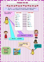 English Worksheet: verb to be 