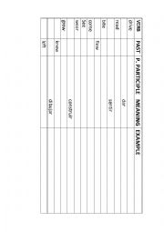 English Worksheet: Participle Verbs Chart