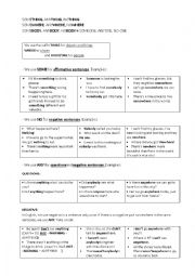 English Worksheet: Something Nothing Anything