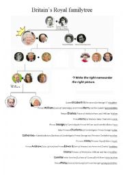 English Worksheet: Britains royal family tree