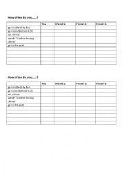 English Worksheet: How often do you...?