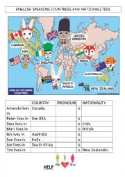 English Worksheet: English speaking countries and nationalities