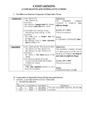 English Worksheet: Degree of Comparison