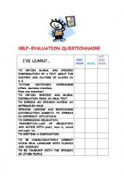 SELF-EVALUATION QUESTIONNAIRE