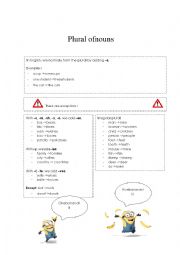 Plurals of nouns for auditive students