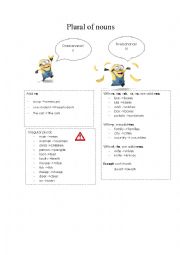 English Worksheet: Plurals of nouns for visual students