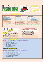 English Worksheet: PASSIVE VOICE