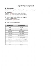 English Worksheet: Reported/Indirect speech in present basic theory