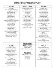 English Worksheet: vocabulary