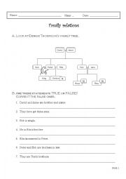 English Worksheet: family relations