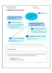 English Worksheet: present perfect