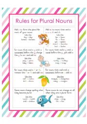 English Worksheet: Rules for Plural Nouns