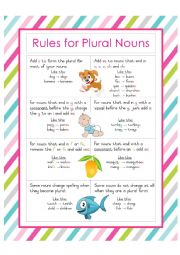 English Worksheet: Rules for Plural Nouns
