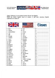 English Worksheet: British English versus American English