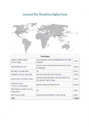 English Worksheet: Around the World in 80 Days - itinerary 