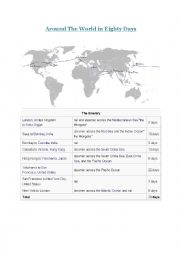 Around the World in 80 Days - itinerary 