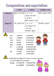 English Worksheet: Comparatives and superlatives