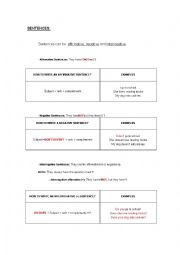 English Worksheet: Types Sentences