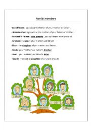 English Worksheet: family members 