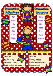 English Worksheet: Possessive Adjectives Vs Possessive Pronouns