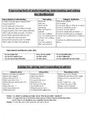 English Worksheet: lack of understanding , asking for clarification and advice 