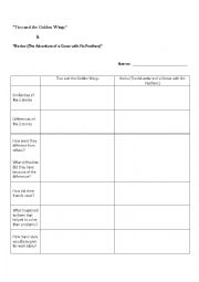 English Worksheet: Tico and the Golden Wings and Borka