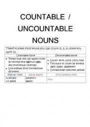 English Worksheet: Some Any Much Many 