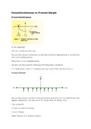 English Worksheet: Present Continuous vs Present Simple