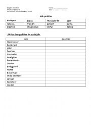 English Worksheet: jobs qualities