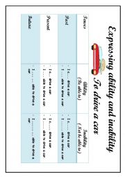 English Worksheet: Expressing ability and inability