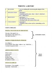 English Worksheet: WRITING A REPORT