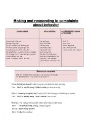 Making and responding to complaints 