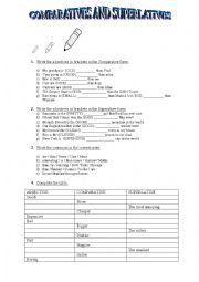 Comparatives an superlatives