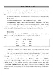 English Worksheet: The Passive Voice