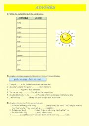 adverbs of manner -practice worksheet