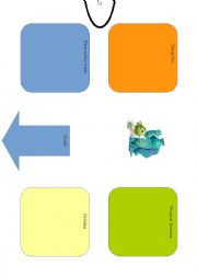 English Worksheet: Monsters characteristics