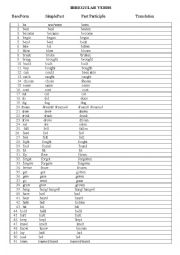 List of irregular verbs