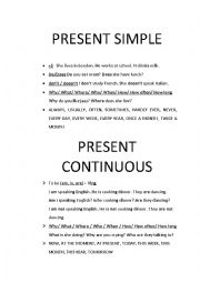 English Worksheet: Present Simple Present Continuous Present Perfect