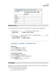 Countable and uncountable nouns