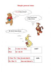 English Worksheet: Simple present tense do does dont dosent