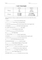 1st and 3rd Person Singular