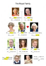 English Worksheet: The royal family tree