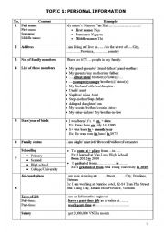 English Worksheet: PERSONAL INTRODUCTION