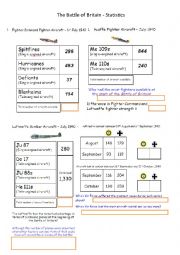 English Worksheet: Battle of Britain statistics