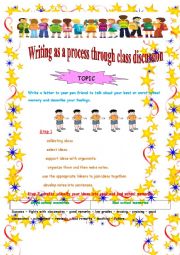 Writing as a process through class discussion :First day at school memories.