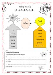 English Worksheet: Feelings mindmap