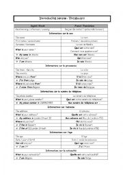 English Worksheet: Introducing people vocabulary