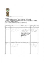 English Worksheet: Engage NY module 1 The Lightning Thief